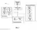 Fig. 02 - Plurality of interface files usable for access to BIOS