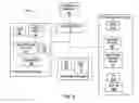 Fig. 04 - Plurality of interface files usable for access to BIOS