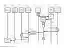 Fig. 01 - BIOS failover update with service processor