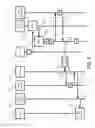 Fig. 05 - BIOS failover update with service processor