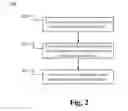 Fig. 03 - Device for reprogramming an embedded system that modifies a boot loader of the embedded system to accept larger amounts of data per singular write event