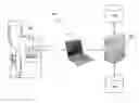 Fig. 01 - Systems and methods for fuel dispenser security