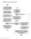 Fig. 02 - METHOD AND DEVICE FOR PRODUCT AND DOCUMENT AUTHENTICATION
