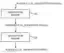 Fig. 01 - Systems for embedding information in data strings