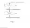 Fig. 04 - Systems for embedding information in data strings