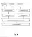 Fig. 06 - Efficient power management of a system with virtual machines