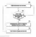 Fig. 01 - Automated infrastructure management systems and methods for enabling real time energy management