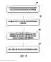 Fig. 09 - Automated infrastructure management systems and methods for enabling real time energy management