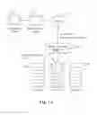 Fig. 02 - Disaster recovery appliance