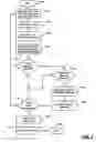 Fig. 06 - Method and apparatus for recovering metadata lost during an unexpected power down event