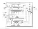 Fig. 01 - Tap and shadow access port output circuitry with clock doubler