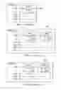 Fig. 04 - Tap and shadow access port output circuitry with clock doubler