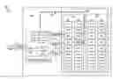 Fig. 01 - Computer memory power management