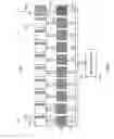 Fig. 04 - Error-correcting code distribution for memory systems