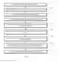 Fig. 03 - Method and apparatus for animating transitions between search results
