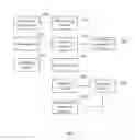 Fig. 05 - METHOD AND SYSTEM FOR ACCESSING AUDIO/VIDEO COMMUNITY VIRTUAL ROOMS