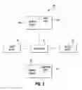 Fig. 09 - Method and system of a user associating a first webpage web link and second webpage link and viewing of the contents of the webpage links by the selection of the first webpage link