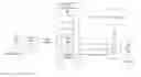 Fig. 01 - WEB-BASED ELECTRONICALLY SIGNED DOCUMENTS