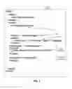 Fig. 03 - Partial website optimization for a web publisher