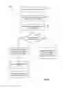 Fig. 07 - Partial website optimization for a web publisher