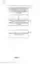 Fig. 08 - Partial website optimization for a web publisher