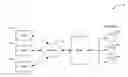 Fig. 01 - Advanced URLs for web navigation