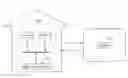 Fig. 01 - Controlling an air conditioner over a network