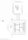 Fig. 02 - Controlling an air conditioner over a network