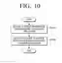 Fig. 12 - Display apparatus, remote control apparatus, and method for providing user interface using the same
