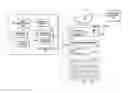Fig. 01 - Name composition assistance in messaging applications