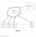 Fig. 02 - Interface for Interaction with a Compendium by Members of a Group