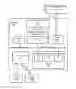Fig. 01 - Multi-source, multi-destination data transfers