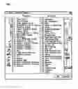 Fig. 07 - Method for Entering, Recording, Distributing and Reporting Data