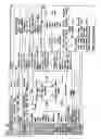 Fig. 18 - Method for Entering, Recording, Distributing and Reporting Data