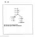 Fig. 35 - Method for Entering, Recording, Distributing and Reporting Data