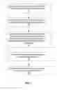 Fig. 02 - COMMUNICATION SESSION INDEXING