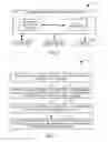 Fig. 02 - CONJUNCTIVE MENU ORGANIZATION