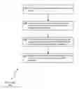 Fig. 01 - Grouping layout features for directed self assembly