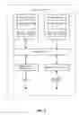Fig. 03 - Grouping layout features for directed self assembly