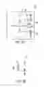 Fig. 04 - Method of designing fin field effect transistor (FinFET)-based circuit and system for implementing the same
