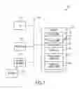 Fig. 08 - Method of designing fin field effect transistor (FinFET)-based circuit and system for implementing the same