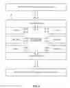Fig. 04 - Determination of electromigration susceptibility based on hydrostatic stress analysis