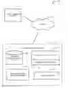Fig. 01 - PROJECT MANAGEMENT TOOL