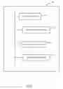 Fig. 03 - PROJECT MANAGEMENT TOOL