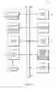 Fig. 06 - PROJECT MANAGEMENT TOOL