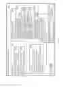 Fig. 03 - Methods and arrangements for processing and presentation of information