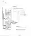 Fig. 04 - Methods and arrangements for processing and presentation of information