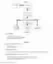 Fig. 09 - Implicit parameters and implicit arguments in programming languages