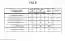 Fig. 09 - Template generating method and template generating apparatus