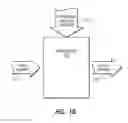 Fig. 03 - MESSAGE EXCHANGE PATTERN RENDEZVOUS ABSTRACTION